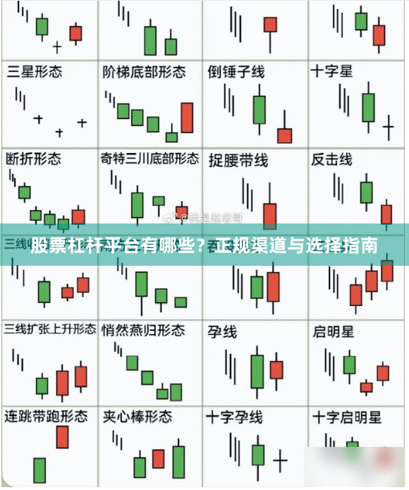 股票杠杆平台有哪些?正规渠道与选择指南