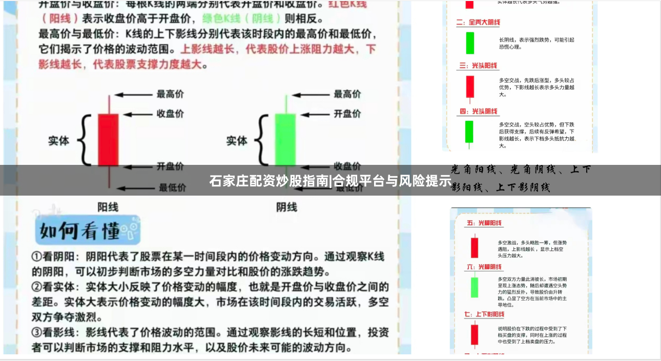 石家庄配资炒股指南|合规平台与风险提示
