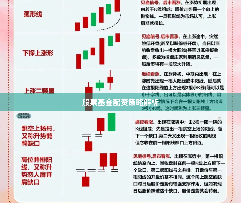 股票基金配资策略解析